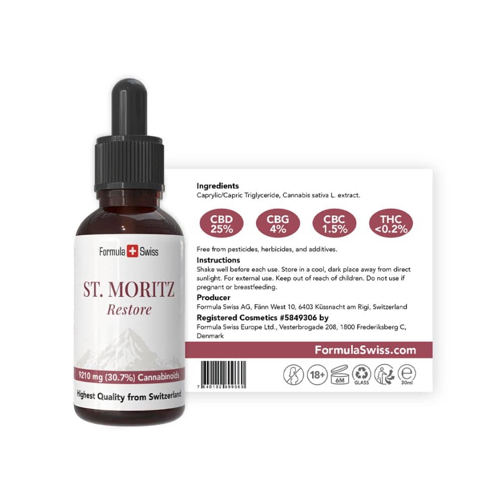 Flaske med CBD olie med etiket på hvid baggrund